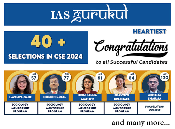 IAS Gurukul’s Sociology Optional Program by Pranay Aggarwal Excels with UPSC CSE 2024 Toppers